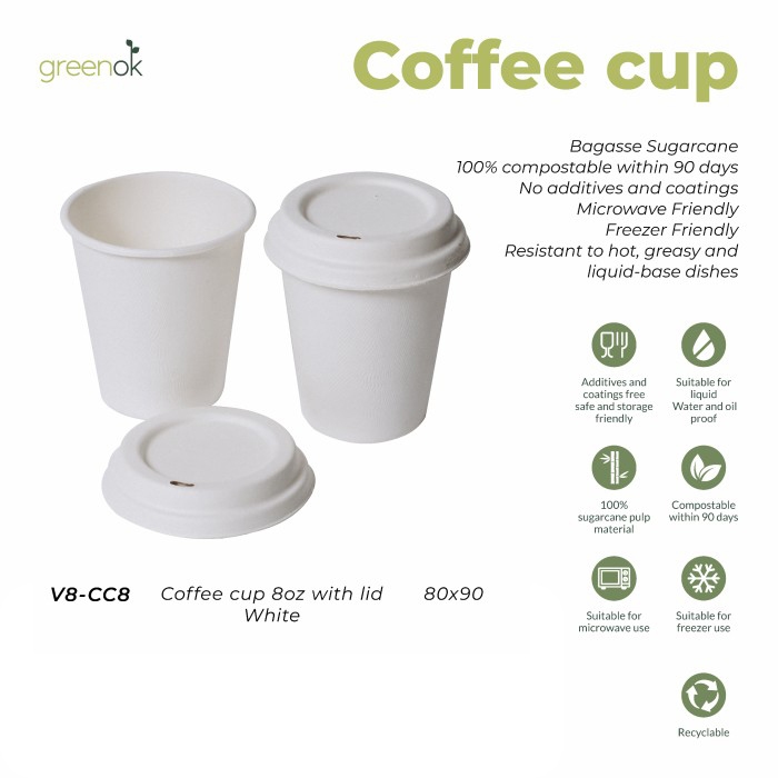 Coffee Cup | Paper Hot Cup 8 oz 240ml | Gelas Kertas | Isi 50 pcs | GreenOk