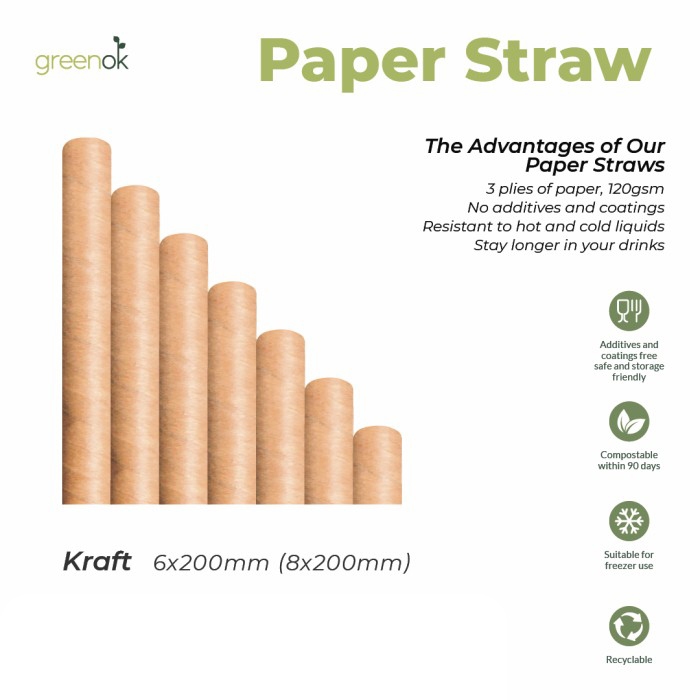 Paper Straw Craft | Sedotan Kertas Ecofriendly | Food Grade Steril | 6x200mm isi 250 pcs