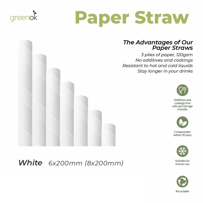 Paper Straw White | Sedotan Kertas Ecofriendly | Food Grade Steril | 8x200mm isi 250 pcs