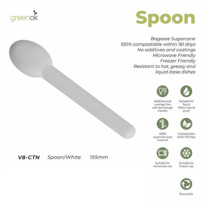 Spoon & Fork